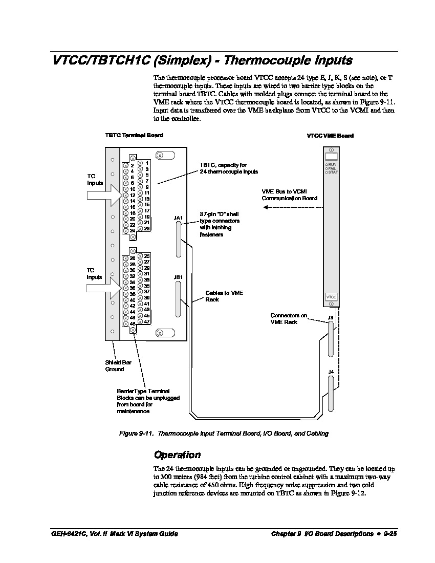 First Page Image of IS200TBTCH1BAA GEH-6421C Vol. II of II System Guide for the Speedtronic Mark VI Turbine Control.pdf